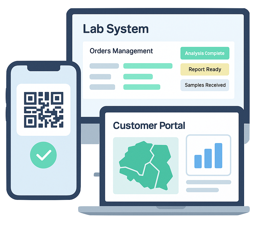 Somiflow workflow dashboard preview