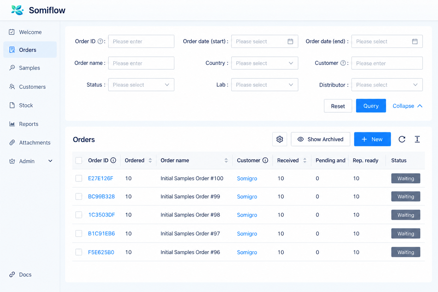 Orders, sample counts and customer records in Somiflow